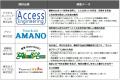 【相模原市】オープンイノベーションプログラム「Saga 【相模原市】オープンイノベーションプログラム「Saga