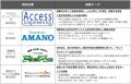 【相模原市】オープンイノベーションプログラム「Saga 【相模原市】オープンイノベーションプログラム「Saga