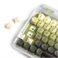 三陽合同会社、Lofree新商品「432Hz Polar Moss」シリ