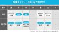 【栄光の個別ビザビ】私立中学生と高校1・2年生対象、 【栄光の個別ビザビ】私立中学生と高校1・2年生対象、