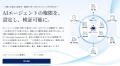 AIエージェントの権限制御とAIガバナンスの情報ポータ