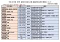 【直方市】遠賀川流域の古墳を一斉公開 【直方市】遠賀川流域の古墳を一斉公開