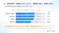 【無料レポート公開】海外で広がる “エージェンティッ
