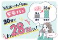 【静電気オフプロジェクト第二弾】緊張すると「無意識 【静電気オフプロジェクト第二弾】緊張すると「無意識