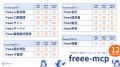 「freee-mcp」、受注者との契約・発注・請求・支utf-8