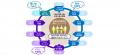 博報堂、Agentic Commerce ONE(TM)の一環として未来か 博報堂、Agentic Commerce ONE(TM)の一環として未来か