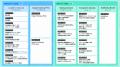 【事前申込1,400人突破！】IMPACT STARTUP SUMMIT 202