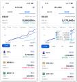 【SBI証券】「SBI証券Plus」アプリ 親子口座機能拡充 【SBI証券】「SBI証券Plus」アプリ 親子口座機能拡充