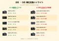 【2026年9月版】みんなのカメラの取引ランキングTOP10