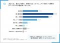 マニュアルの作成・更新に携わる担当者の88.2%が更新 マニュアルの作成・更新に携わる担当者の88.2%が更新