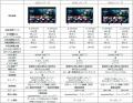 ヤマダデンキオリジナル　JVCブランド Fire TV搭載ス