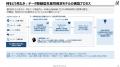 松尾研究所とイトーキ、854名の行動データをAIで分析