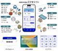日本初※1、財源循環型クーポン・プラットフォーム「と 日本初※1、財源循環型クーポン・プラットフォーム「と