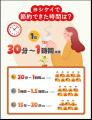 創業50周年を機に、ミールキットの利用実態について調 創業50周年を機に、ミールキットの利用実態について調