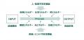 パナソニック エナジー、「日本品質奨励賞 TQM実践賞