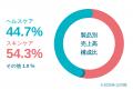 TBS系列番組「カバン持ちさせてください!」に取材協 TBS系列番組「カバン持ちさせてください!」に取材協
