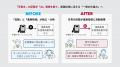 【全国の高校の先生方へ】「手書き手帳のAIデータ化」