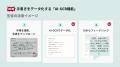 【全国の高校の先生方へ】「手書き手帳のAIデータ化」