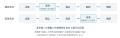 AEGISAPP運送業がタンクローリー輸送に対応 AEGISAPP運送業がタンクローリー輸送に対応