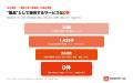 AI議事録の検索関心、5年で約20倍に拡大し