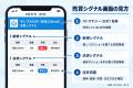 ロボトレーダー「RoboTrader」、累計利用35,000人月を