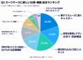 「少し値が張っても、軽いのを選びたい」スーツケース 「少し値が張っても、軽いのを選びたい」スーツケース