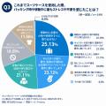 「少し値が張っても、軽いのを選びたい」スーツケース 「少し値が張っても、軽いのを選びたい」スーツケース