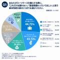 「少し値が張っても、軽いのを選びたい」スーツケース 「少し値が張っても、軽いのを選びたい」スーツケース