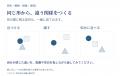 芸術に学ぶ「観察と想像（イメージ）」創作ワークブッ