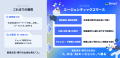 AIショッピングアプリ『PLUG』、カメラをかざすだけで