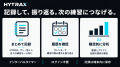 HYROX・ランニング・筋トレをまとめて記録する「HYTRA