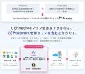 Prazto、Tableau Next×Data 360 導入支援の固定価格パ Prazto、Tableau Next×Data 360 導入支援の固定価格パ