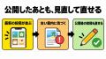 MEO対策AI「口コミロボ(TM)」、Instagram連携機能を搭