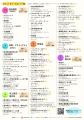 和歌山県・那賀エリア（紀の川市、岩出市）を巡って旅