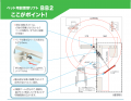 ベッドの重さで支える、ベッド設置式介護リフト「つる