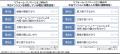 【中古マンション購入検討者・購入者の実態調査utf-8