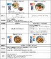 約4年ぶりのグランドメニュー拡充。人気の期間限定商