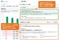 HRBrain、新機能「AIによる改善アクション提案」をリ