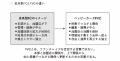 【堀江貴文氏推薦】フランチャイズの常識をひっくり返 【堀江貴文氏推薦】フランチャイズの常識をひっくり返