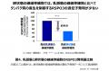 シワが刻まれにくい“しなやかな真皮”に修復する鍵を発 シワが刻まれにくい“しなやかな真皮”に修復する鍵を発