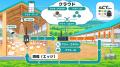 農業・畜産・水産養殖向けクラウドアプリ「アクト・ア