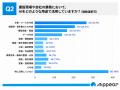 建設業のAI活用実態調査、約半数が「AIを活用していな 建設業のAI活用実態調査、約半数が「AIを活用していな