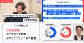 エムオーテックス、「NewsPicks」にて SCS評価制度対 エムオーテックス、「NewsPicks」にて SCS評価制度対