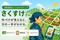 好きや専門性を活かしたプロダクト開発から対価を得る 好きや専門性を活かしたプロダクト開発から対価を得る