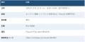 第3弾イベント:国土交通省主催「LINKS:POWER of DATA 第3弾イベント:国土交通省主催「LINKS:POWER of DATA