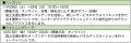 第3弾イベント:国土交通省主催「LINKS:POWER of DATA 第3弾イベント:国土交通省主催「LINKS:POWER of DATA