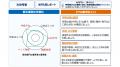 パナソニック ホールディングス、健康状態の変化の兆 パナソニック ホールディングス、健康状態の変化の兆