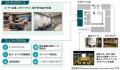 デロイト トーマツ、三菱地所と量子技術の社会実utf-8