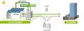 「T-LOGI」シリーズ関東最大の物流施設「T-LOGI南船橋