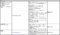 阪神タイガース 「JERA セントラル・リーグ 2026」優